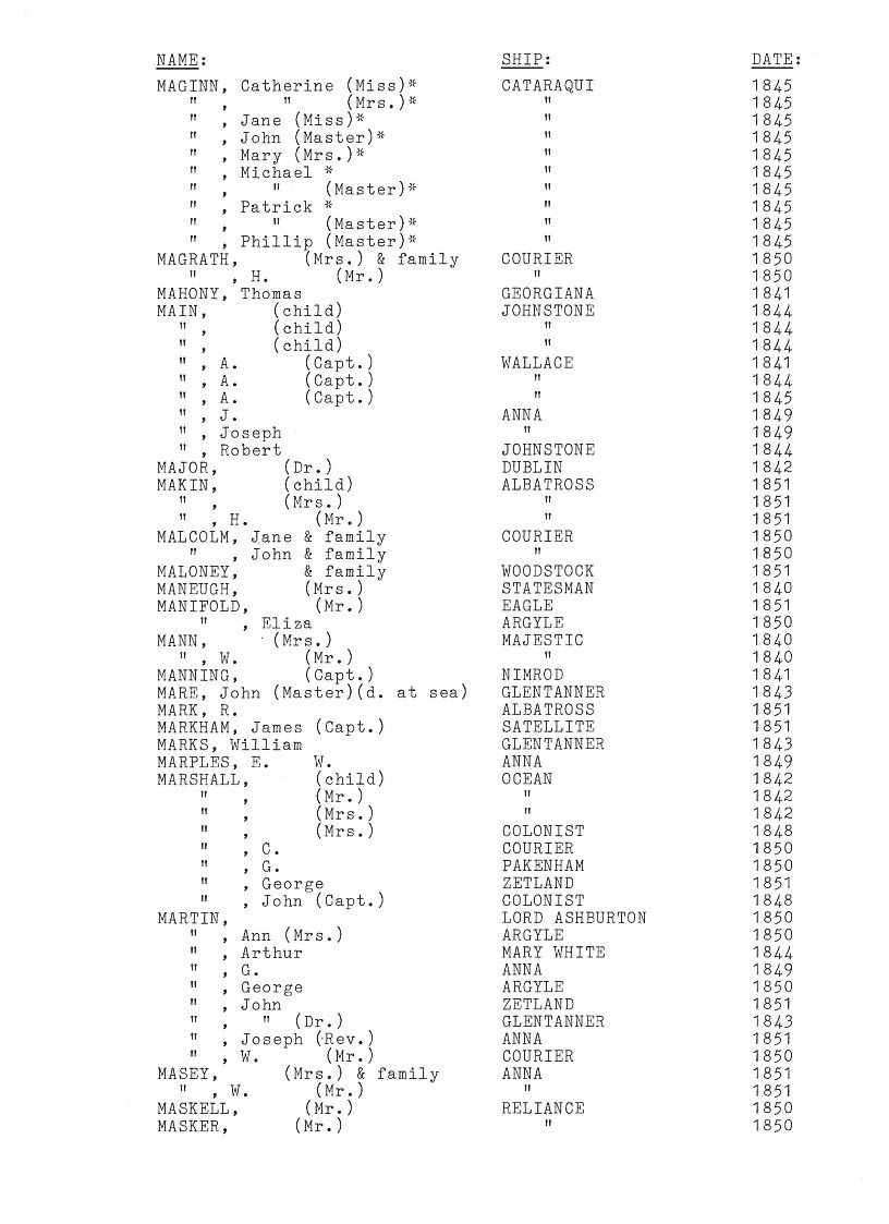 [Passengers to Port Phillip from Liverpool 1839-51]